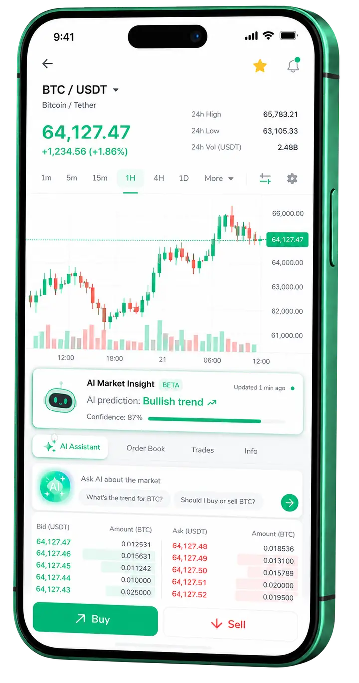 Vista móvel de trading Fortunix Finyron